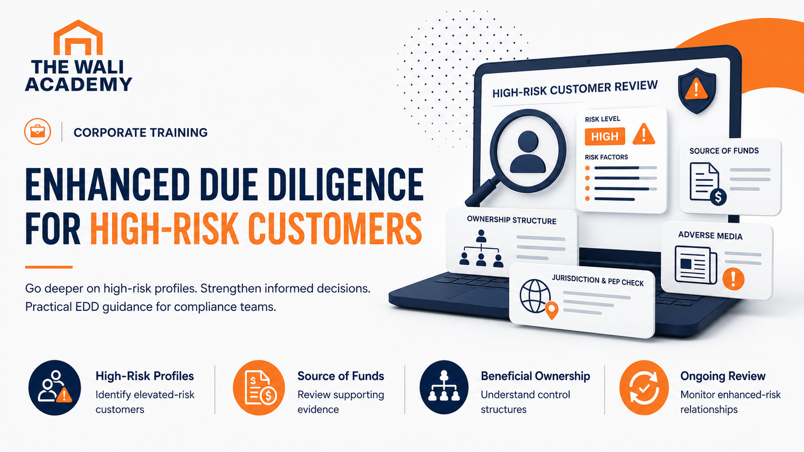Enhanced Due Diligence and High-Risk Customers